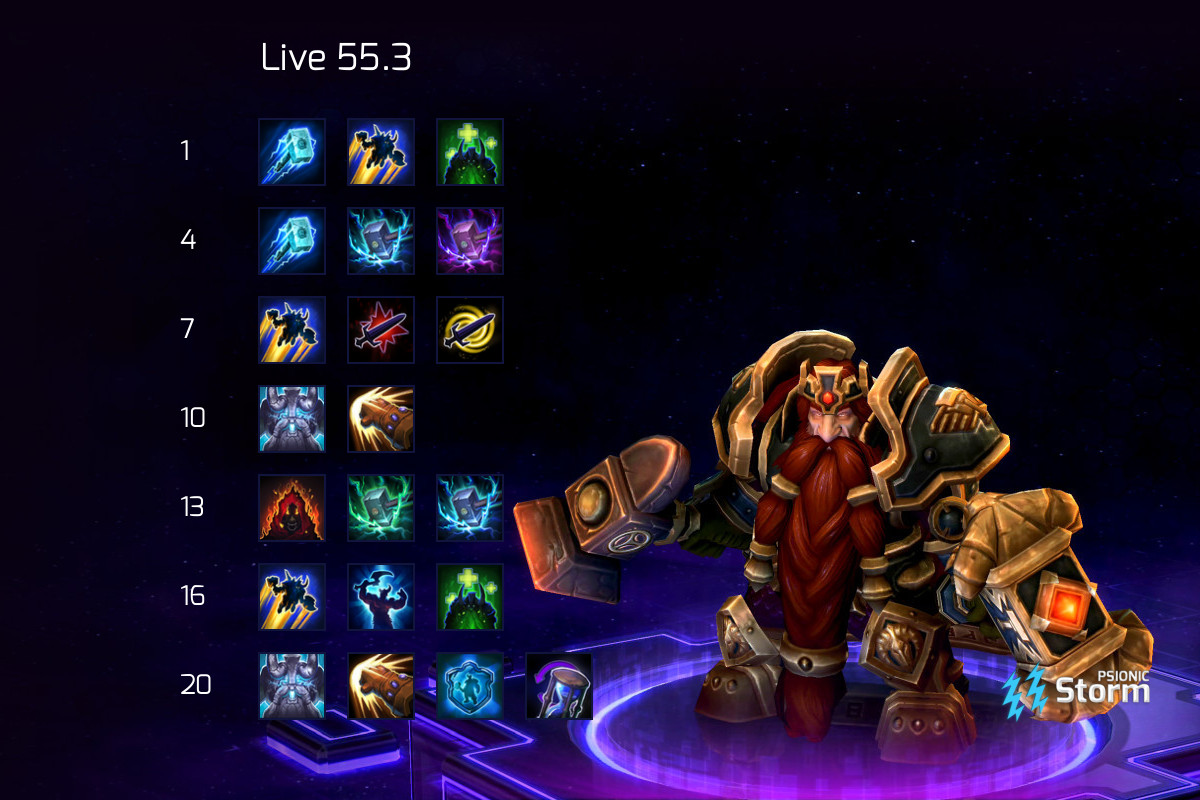 Muradin Standard Muradin Build On Psionic Storm Heroes Of The Storm