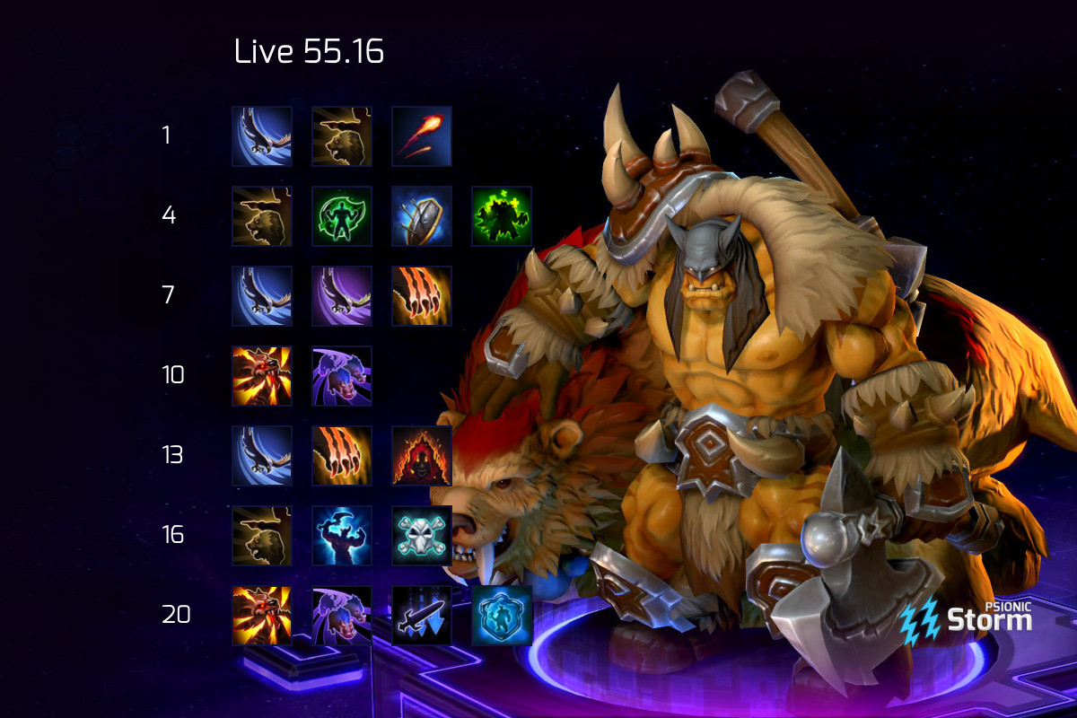 Rexxar Builds Rexxar Best Standard Build | Build on Psionic Storm - Heroes of the Storm