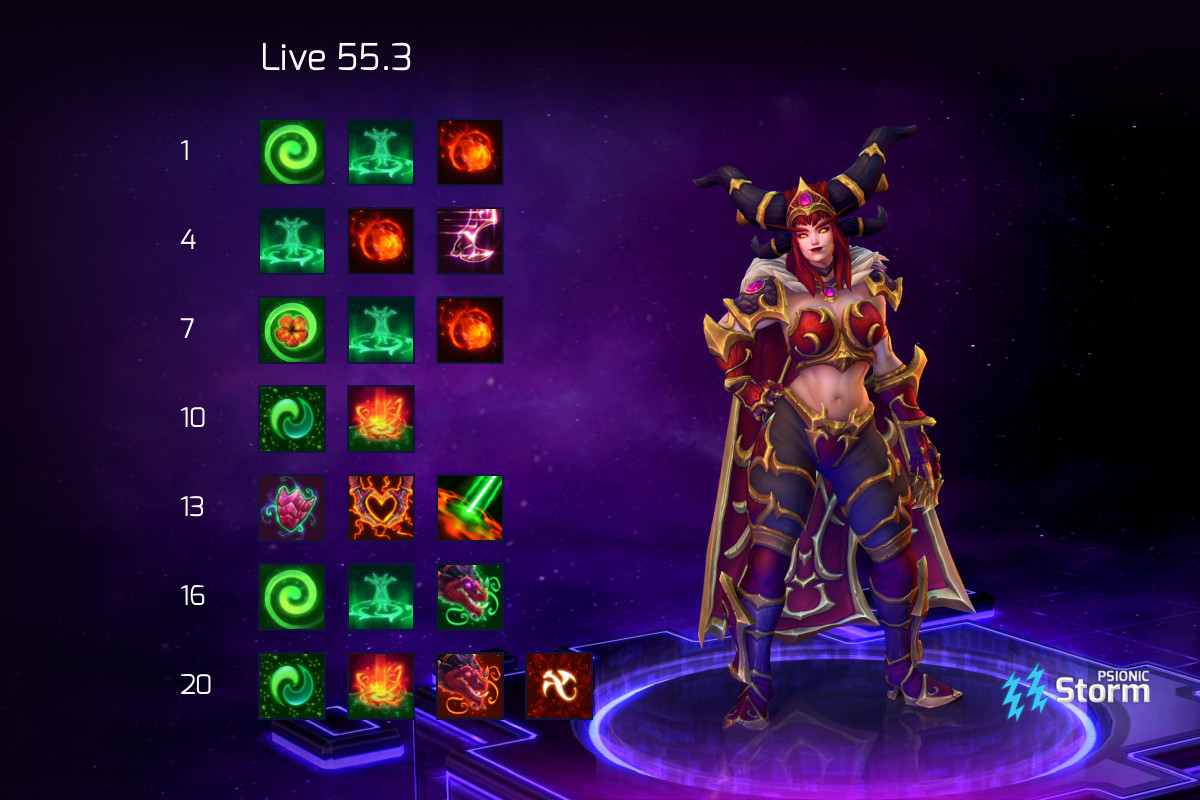 Heroes of Storms: Alexstrasza in 2023