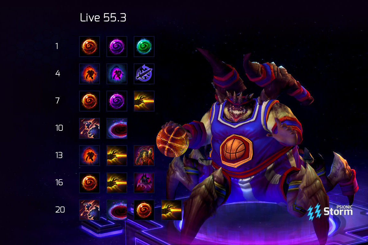 Heroes of the Storm's Azmodan is more than just a pretty face