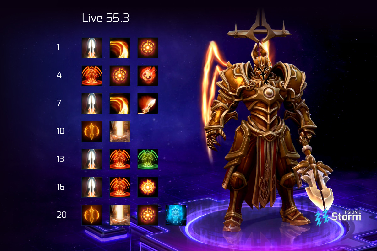 Builds for Heroes of the Storm 2023 - R Varian 