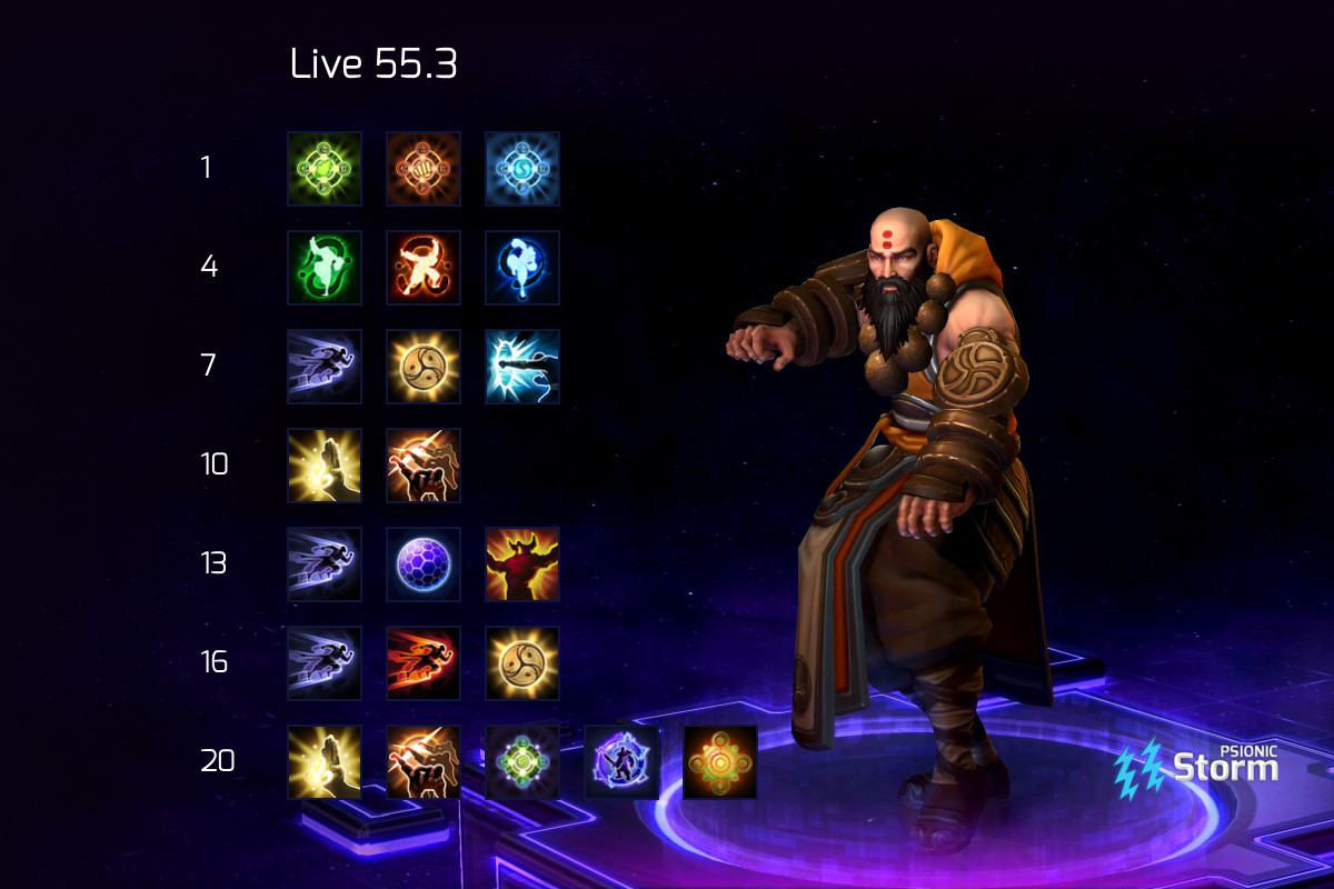 Heroes of the Storm Talent Calculator! :: League of Legends (LoL