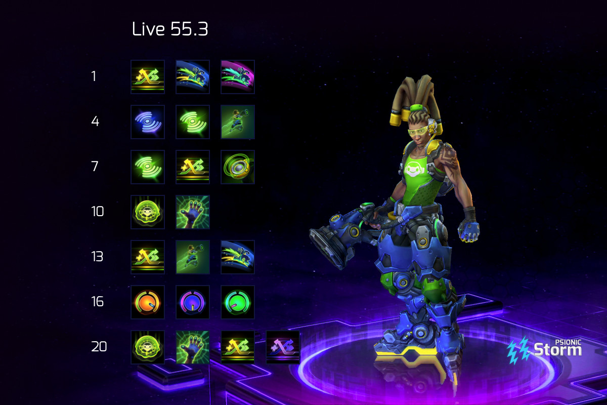 Heroes of the Storm : Guide Lucio, Build musical - Millenium