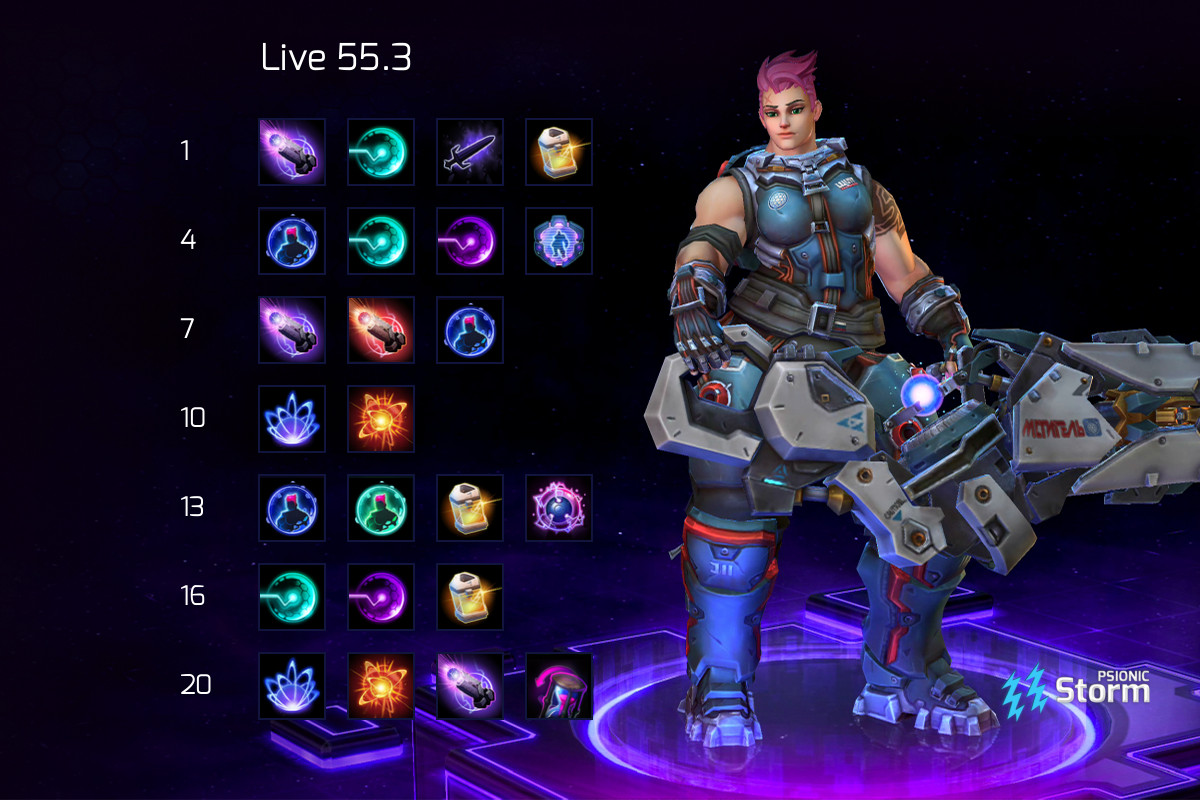 Heroes of the Storm: Zarya & Warhead Junction Update Review