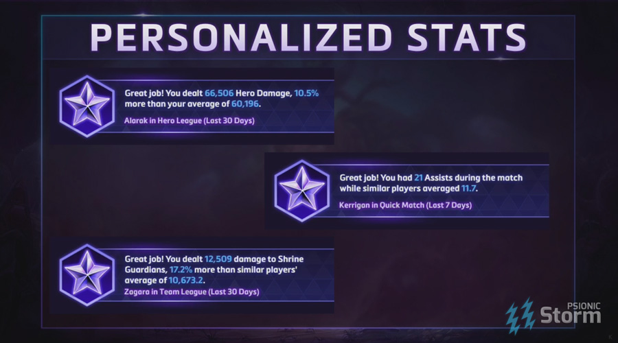 BlizzCon2016 - personalized stats 