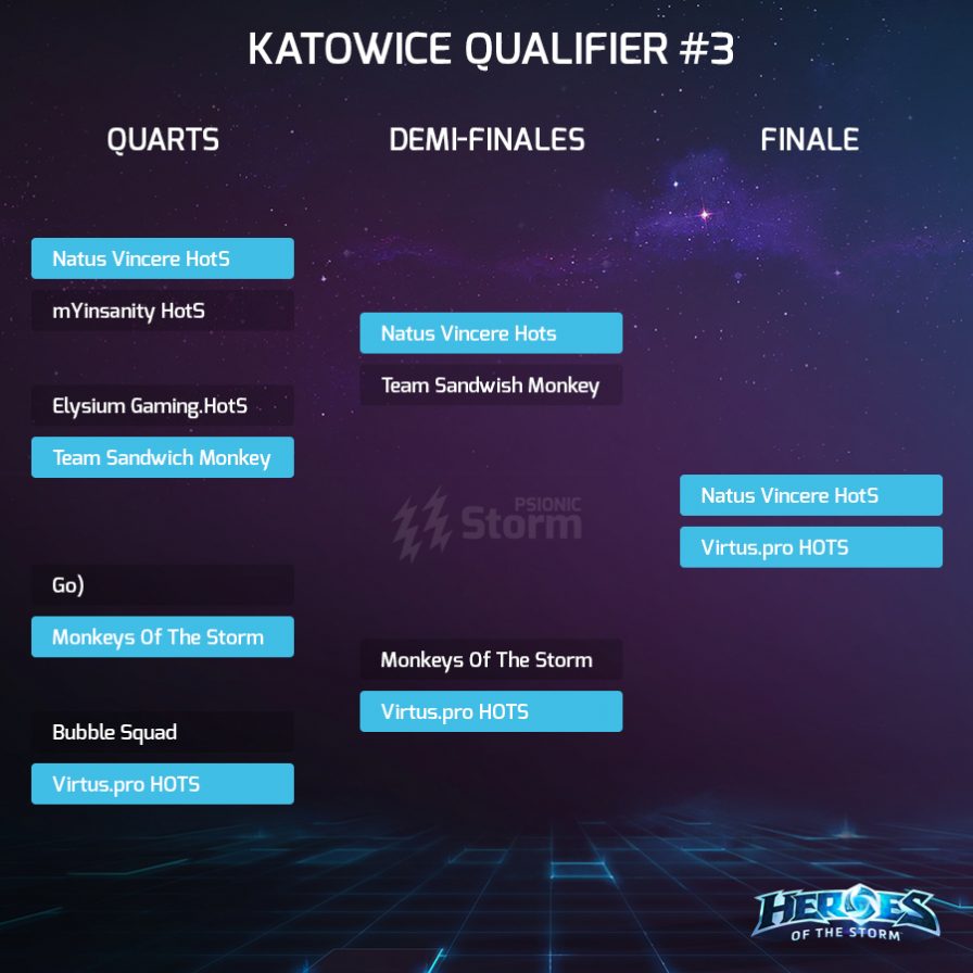 Katowice Bracket Qualifier #3