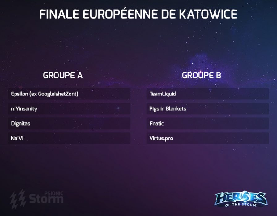 Psionic Storm Finale de Katowice, les groupes