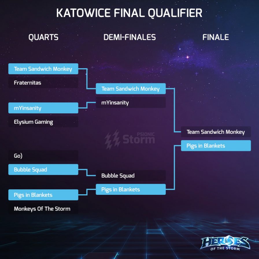 Psionic Storm Katowice Final Qualifier
