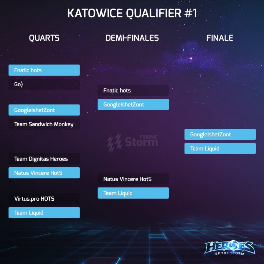 Psionic Storm Katowice Qualifier #1