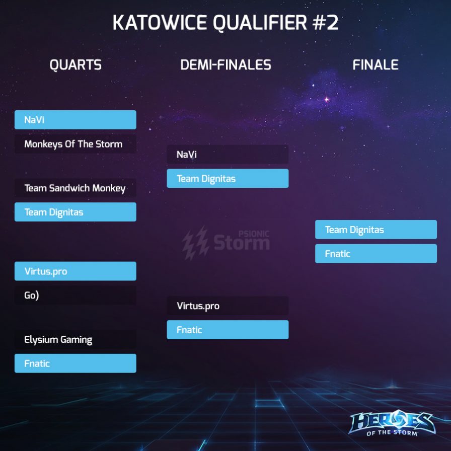 Psionic Storm Katowice Qualifier #2 Finale